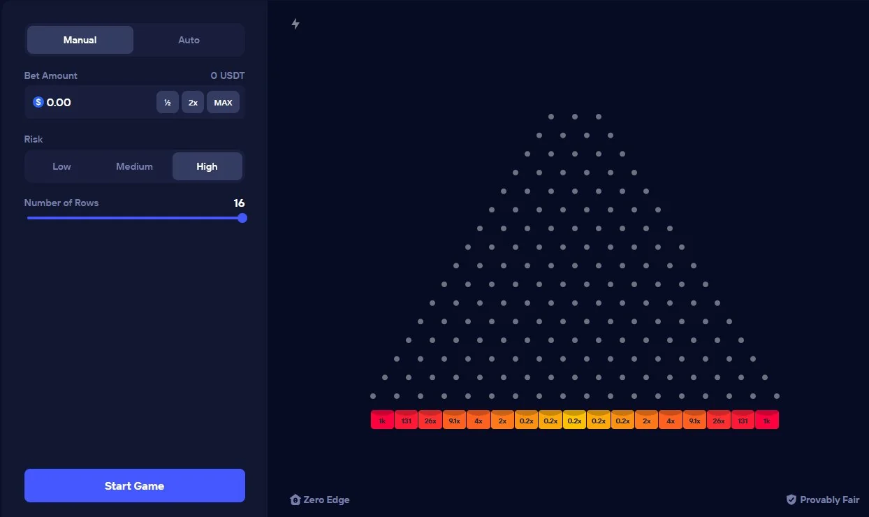Duel Casino Plinko — Hohes Risiko · 16 Reihen · bis 1000x · Zero Edge · Provably Fair